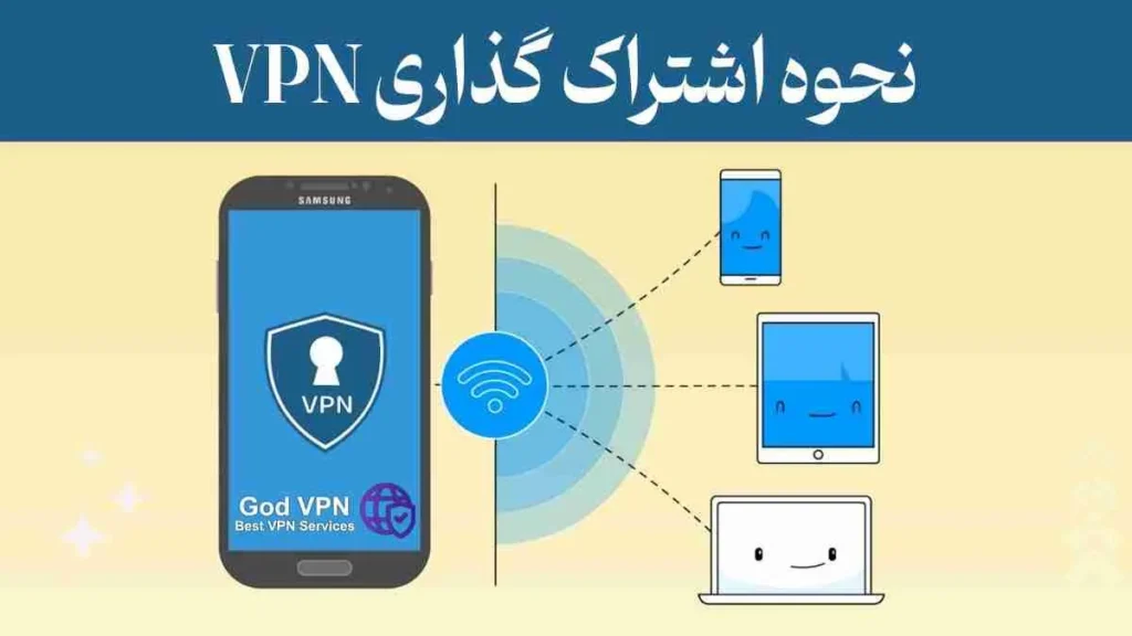 نحوه به اشتراک گذاری VPN | آموزش اشتراک گذاری VPN با اندروید، آیفون و ویندوز